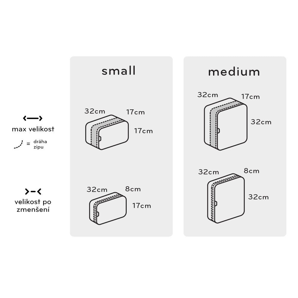 Peak Design Packing Cube Medium v2 Charcoal