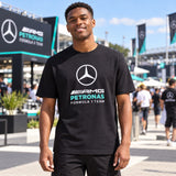 Mercedes-AMG PETRONAS F1 x Adidas DNA GRAPHIC T-Shirt – Lifestyle Edition – Illustrationsfoto (KI)